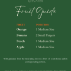 Fruit Guide - Meal Plan